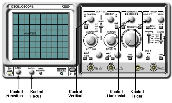 osciloscope