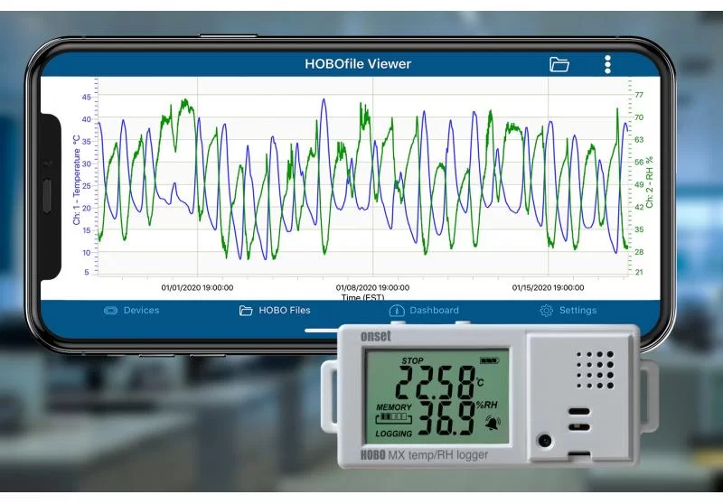 data logger